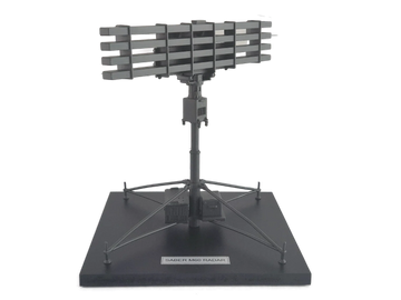 Radar Maketleri